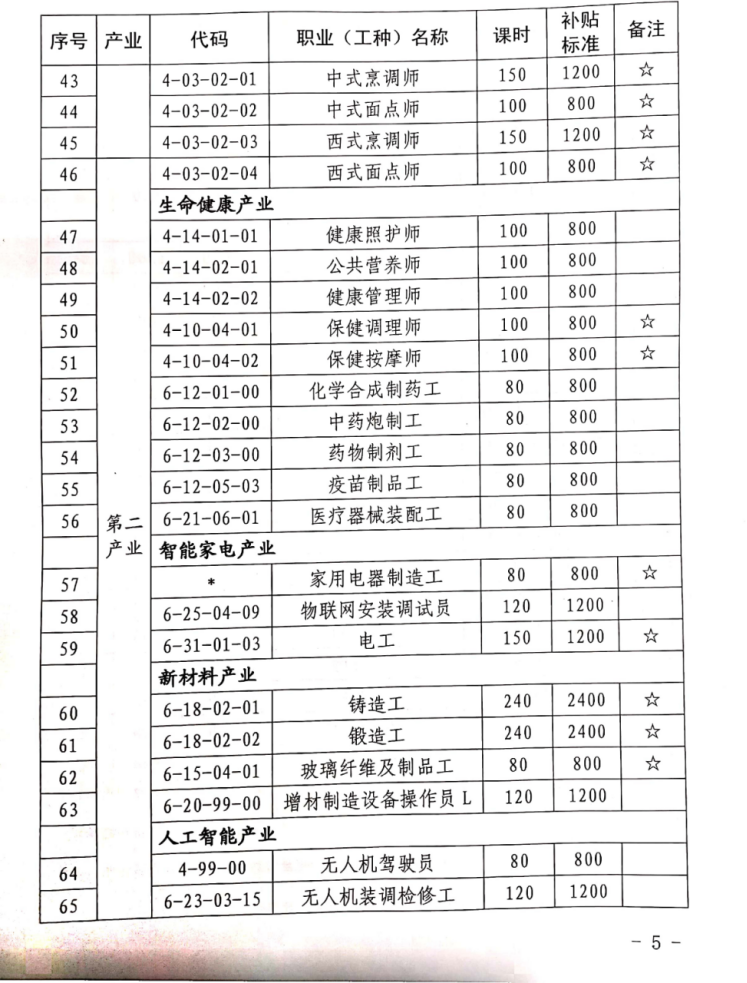 20噸行吊